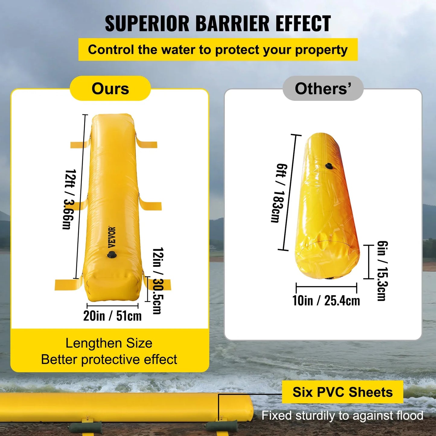 SucceBuy Reusable PVC Flood Barrier Water Diversion Tubes