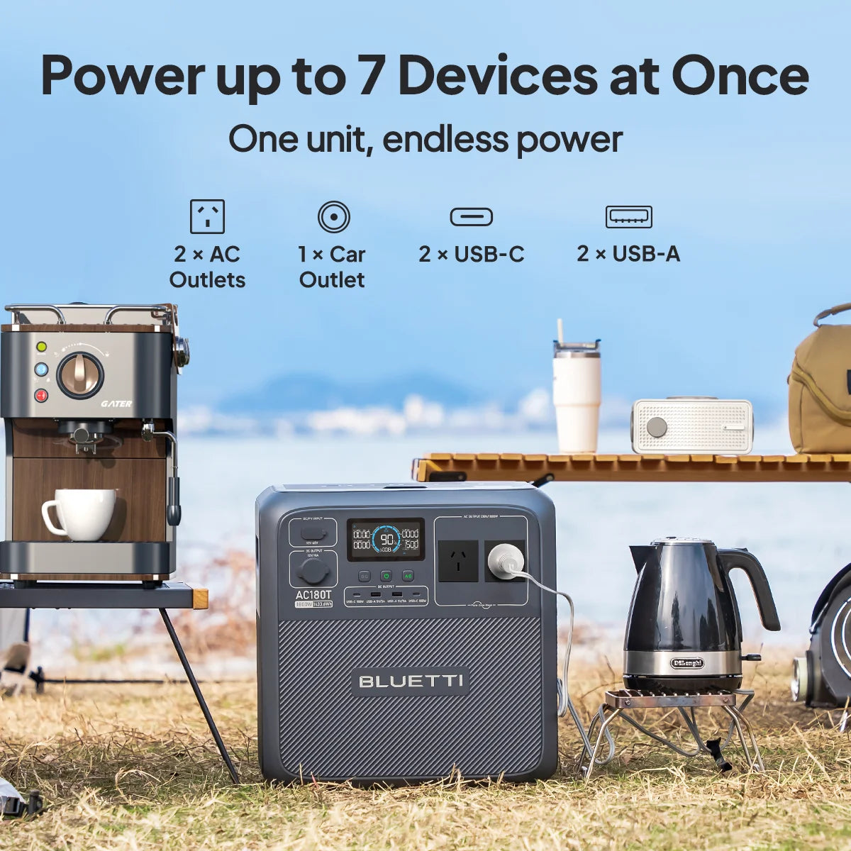 BLUETTI AC180T Portable Power Station 1432Wh LiFePO4 Battery Backup 1800W