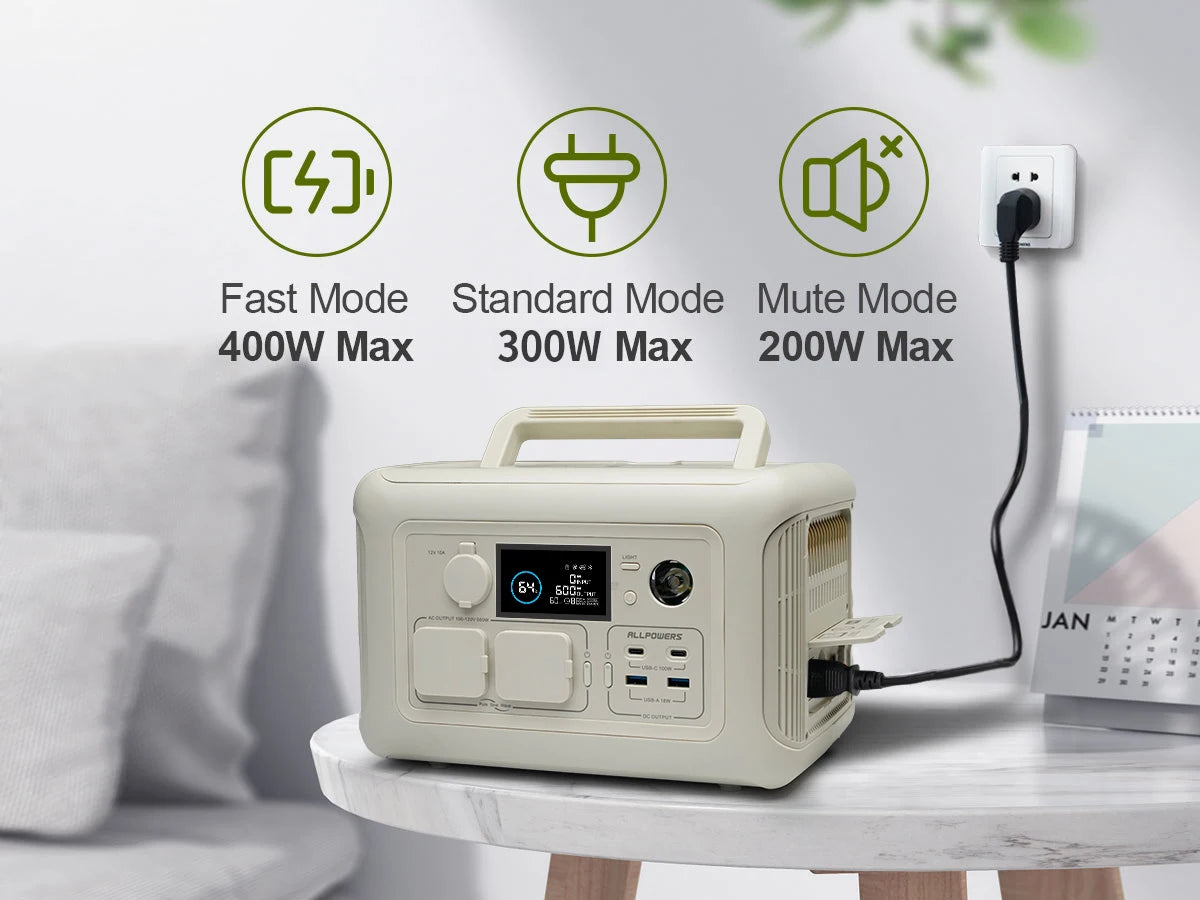 ALLPOWERS Portable Power Station w/Included Solar Panel 299Wh Pure Sine Wave Solar Generator for Camping & Backup