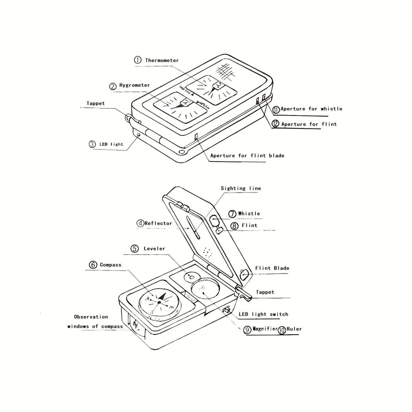 10-in-1 Survival Tool with Compass, Whistle & Light for Camping & Emergencies