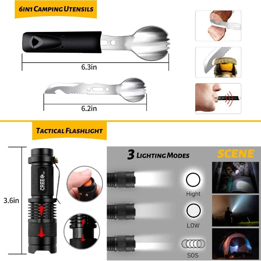 Antarctica Emergency Survival Gear Kits 60 in 1