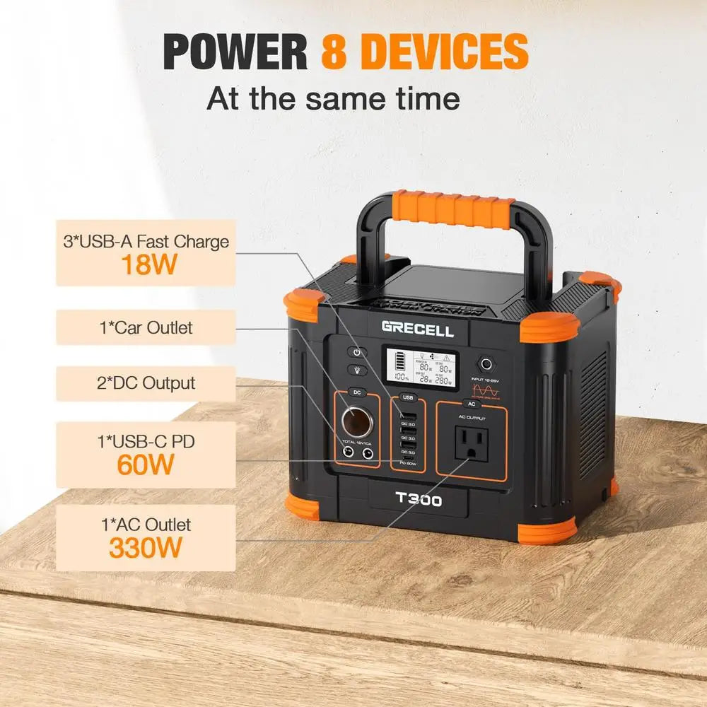 300W Portable Solar Generator 288Wh Power Station with USB-C & AC Outlet