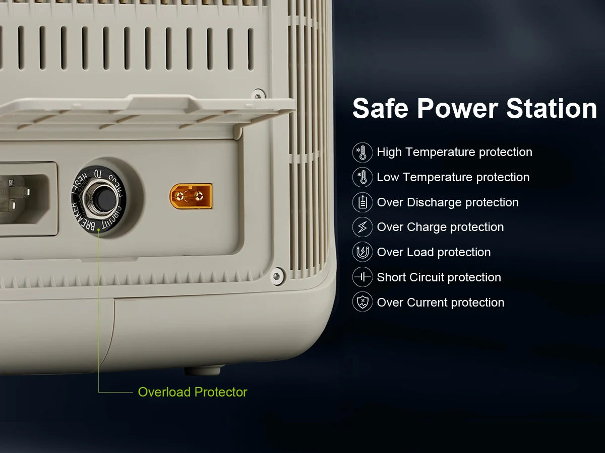 ALLPOWERS Portable Power Station w/Included Solar Panel 299Wh Pure Sine Wave Solar Generator for Camping & Backup