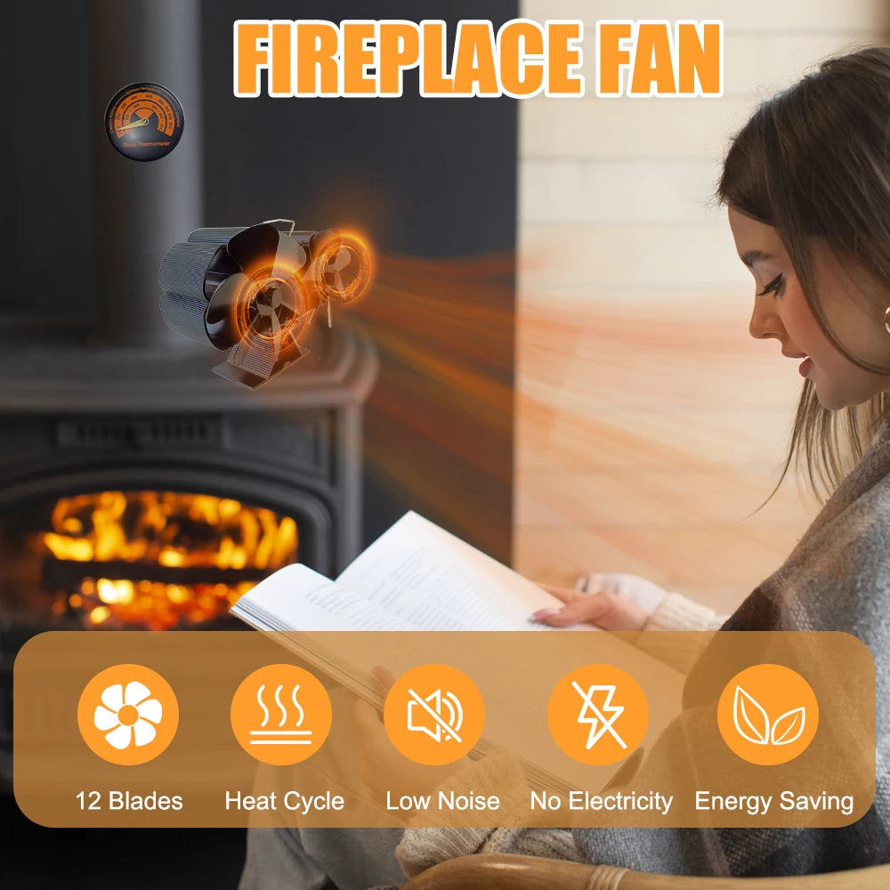 Heat-Powered Wood Stove Fan Dual Motor 6-Blade Fireplace Fan with Thermometer