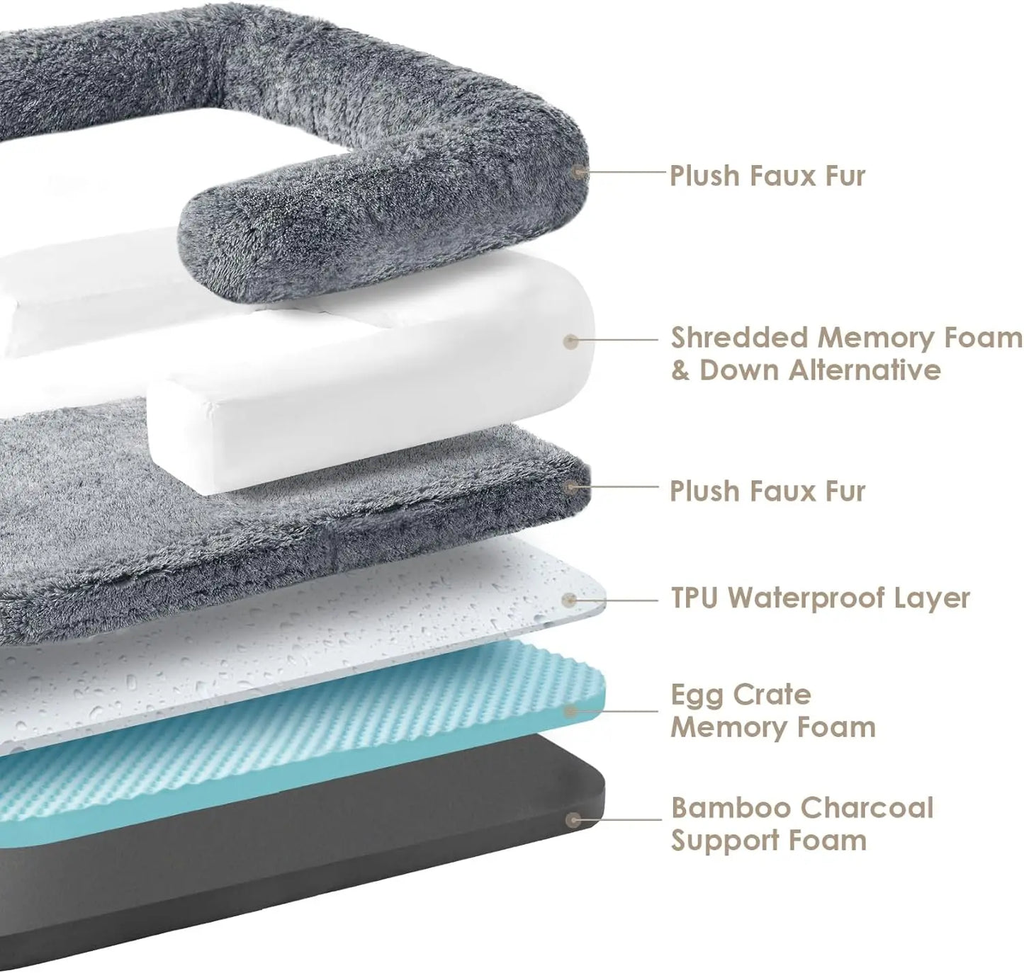 Foldable Orthopedic Memory Foam Human/Dog Bed