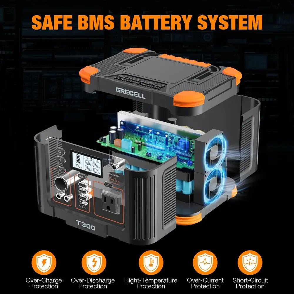 300W Portable Solar Generator 288Wh Power Station with USB-C & AC Outlet