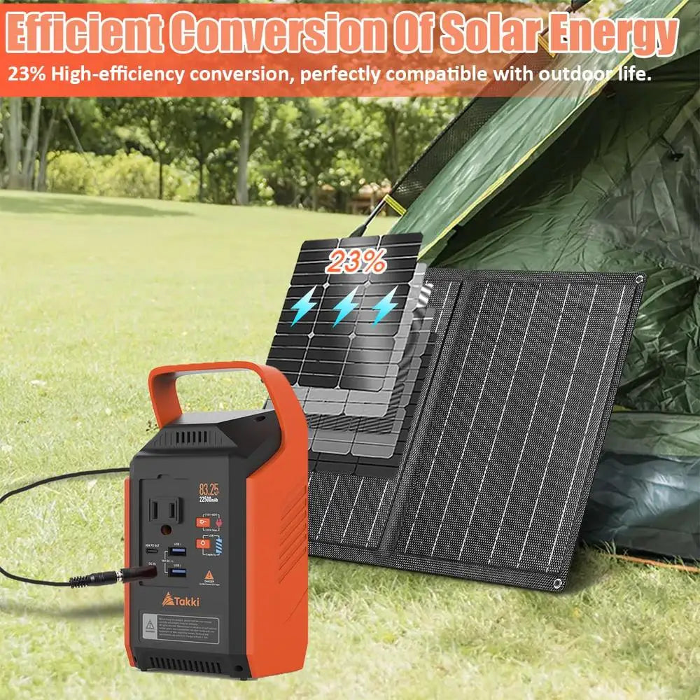 Portable Power Station Solar Generator with 21W Solar Panel & AC USB Ports