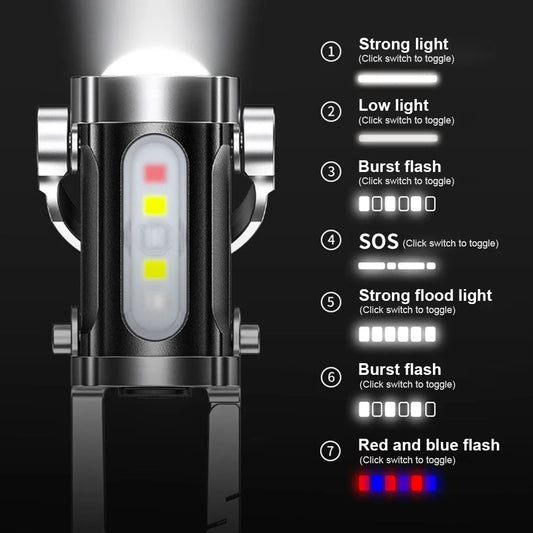 USB Rechargeable Ultralight Pocket Lamp for Outdoor, Multifunctional Portable Torch