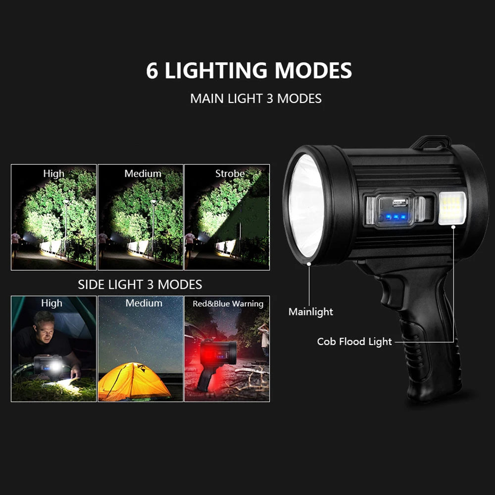 Handheld LED Searchlight with USB and Solar Charging