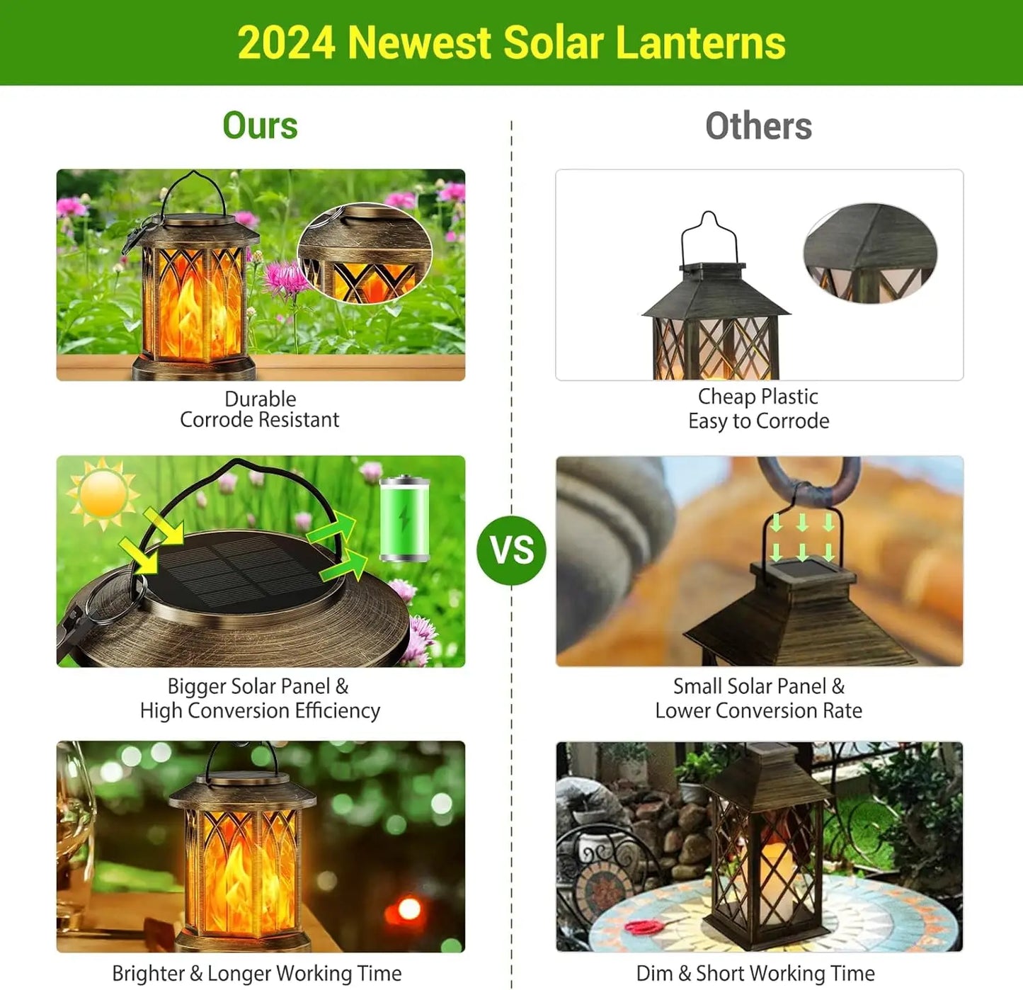 2 Pack Solar Flickering Flame Lanterns Outdoor Hanging Lights