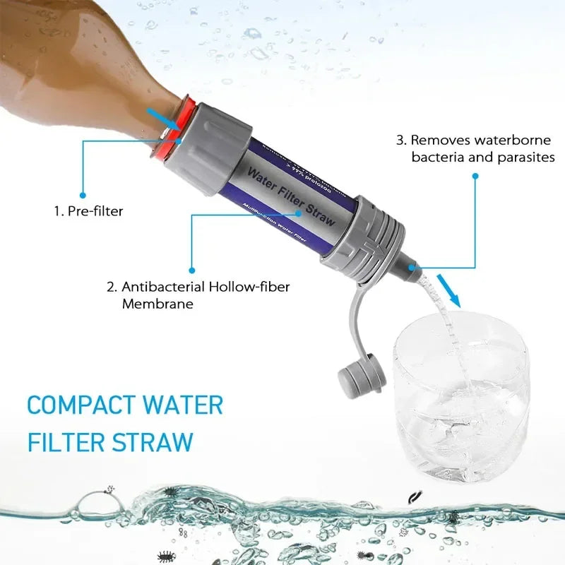 Outdoor Water Filter Straw Portable Water Purifier Survival Emergency Drinking Purifier Camping Hiking Backpacking Emergency