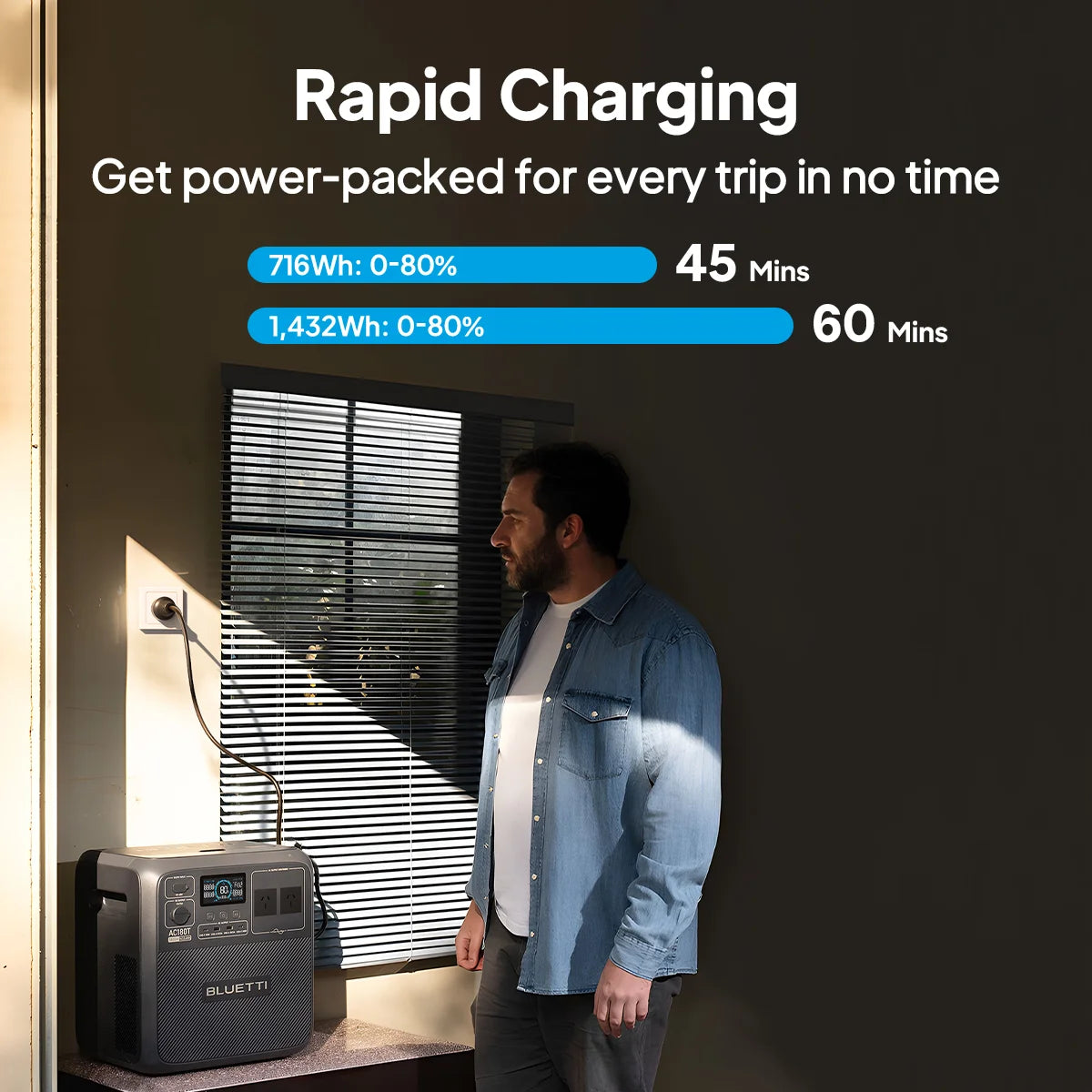 BLUETTI AC180T Portable Power Station 1432Wh LiFePO4 Battery Backup 1800W