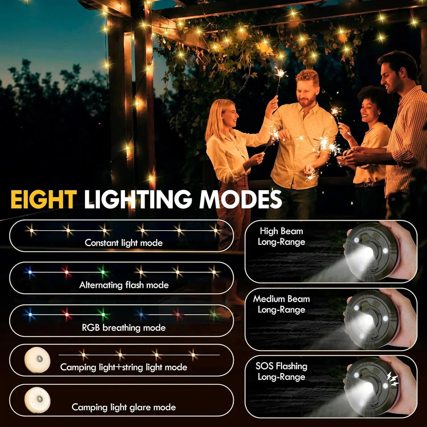 Rechargeable LED Camping String Lights with Magnetic Base & 8 Modes