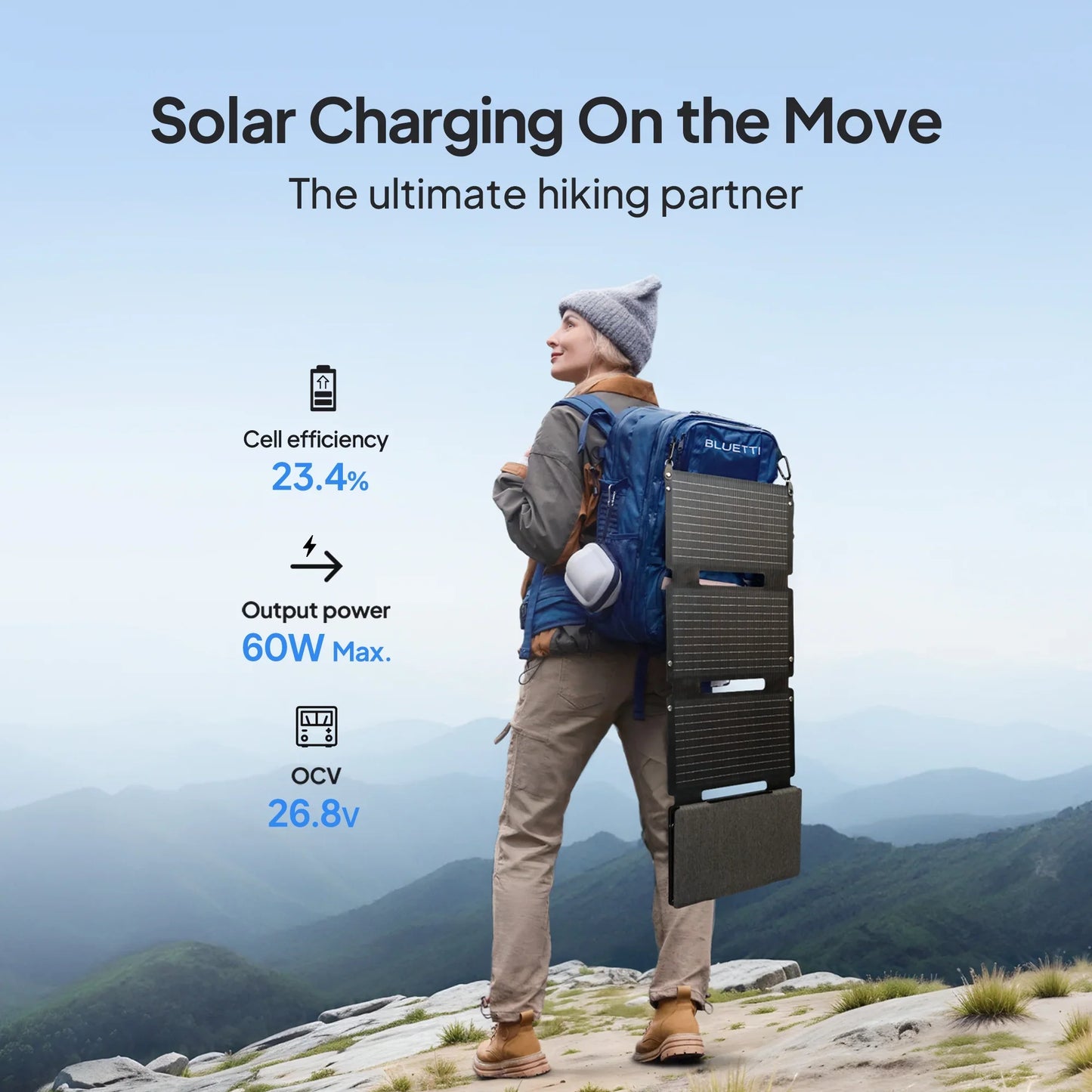 BLUETTI 60 Watt Solar Panel For Portable Power Station AC2A