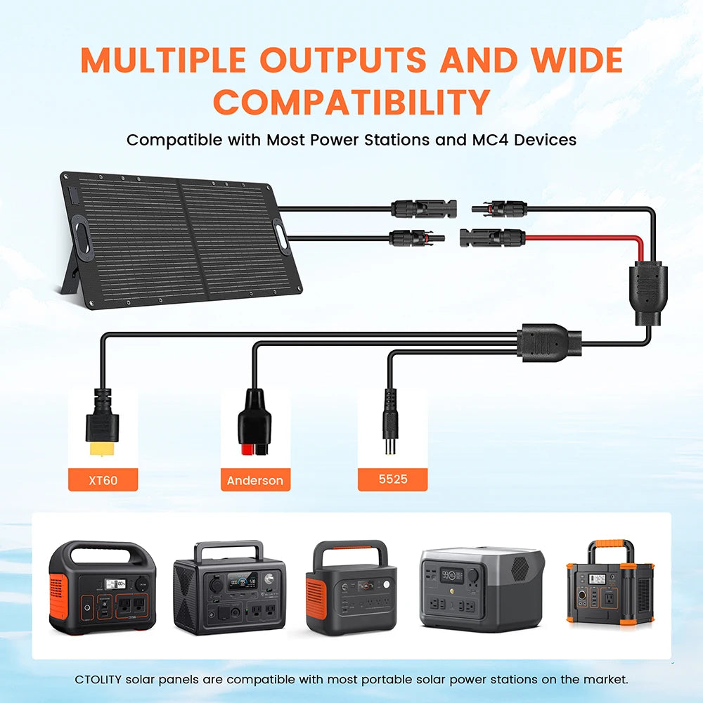 Foldable 100W Portable Solar Panel