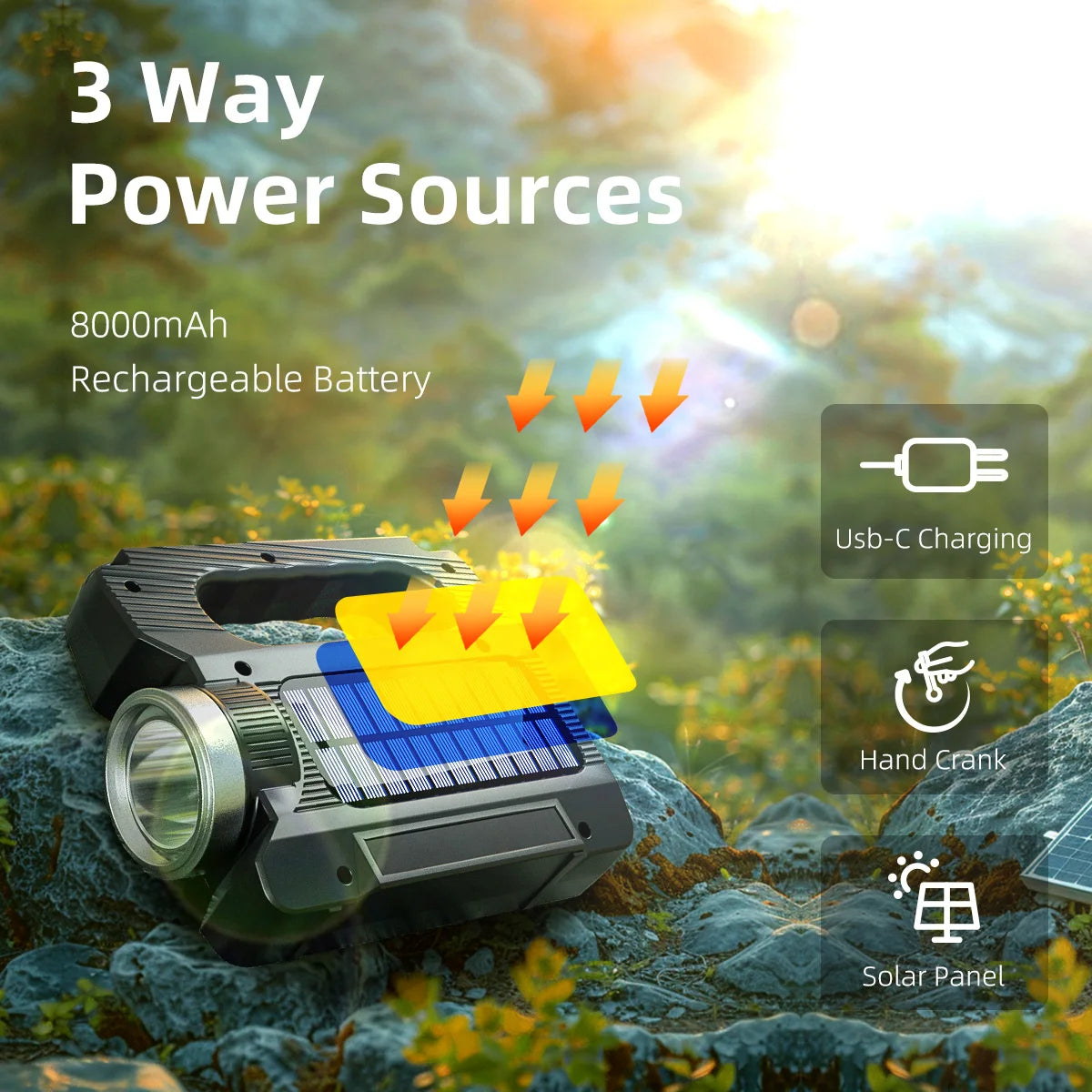 Hand Crank Solar Emergency LED Flashlight 6 Modes