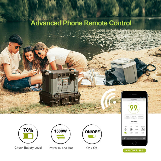 Portable Solar Power Station for Camping and Emergency Use