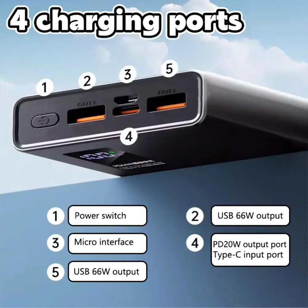66W Fast Charging Power Bank 20000mAh with USB Quick Charge