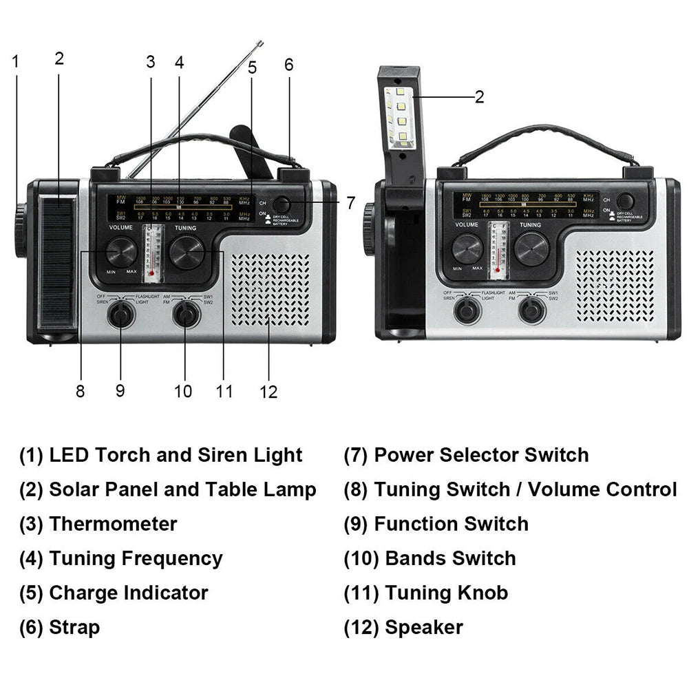 Solar Hand Crank Emergency Radio with AM/FM/SW, Flashlight & 2000mAh Power Bank